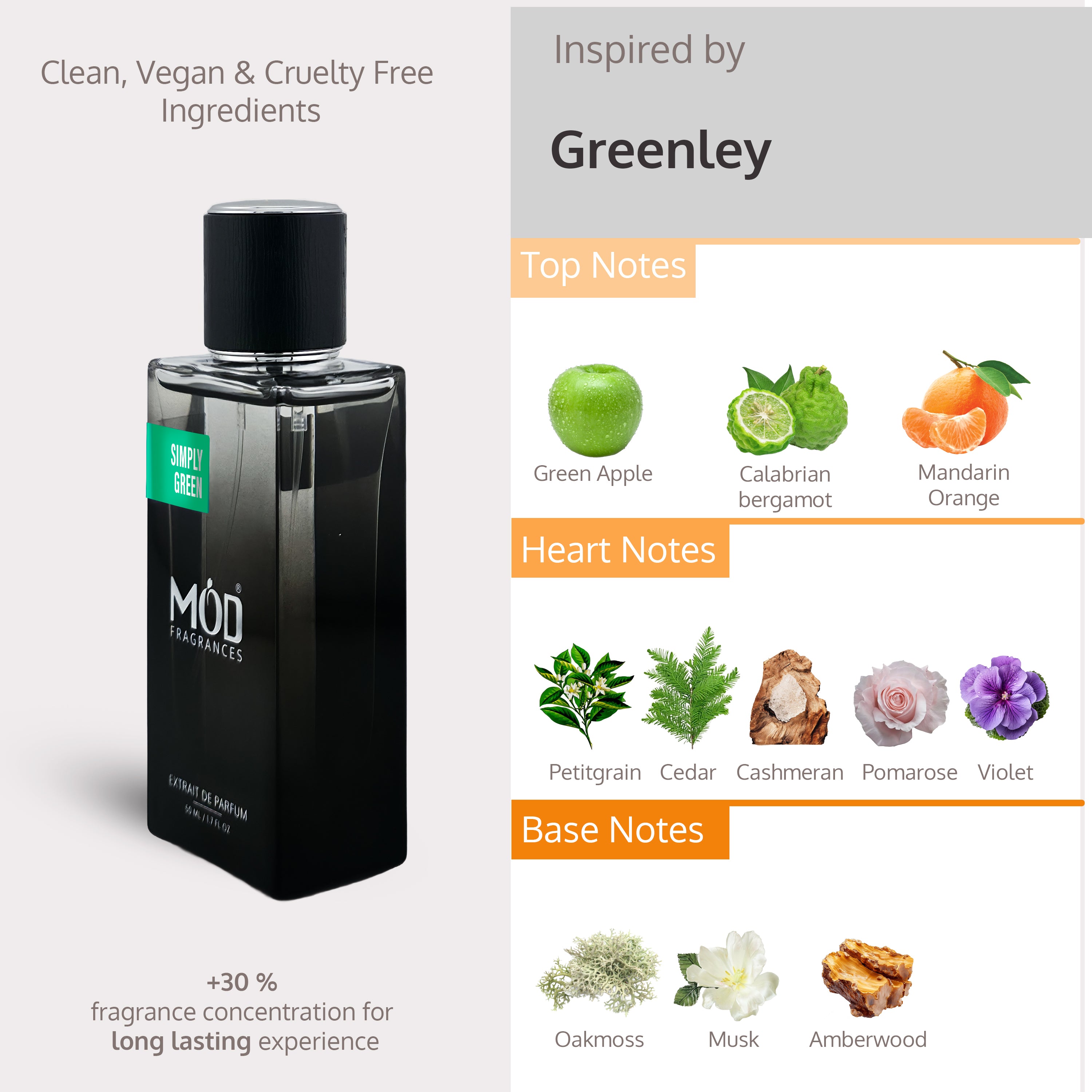 Black perfume bottle with product details on a gray background