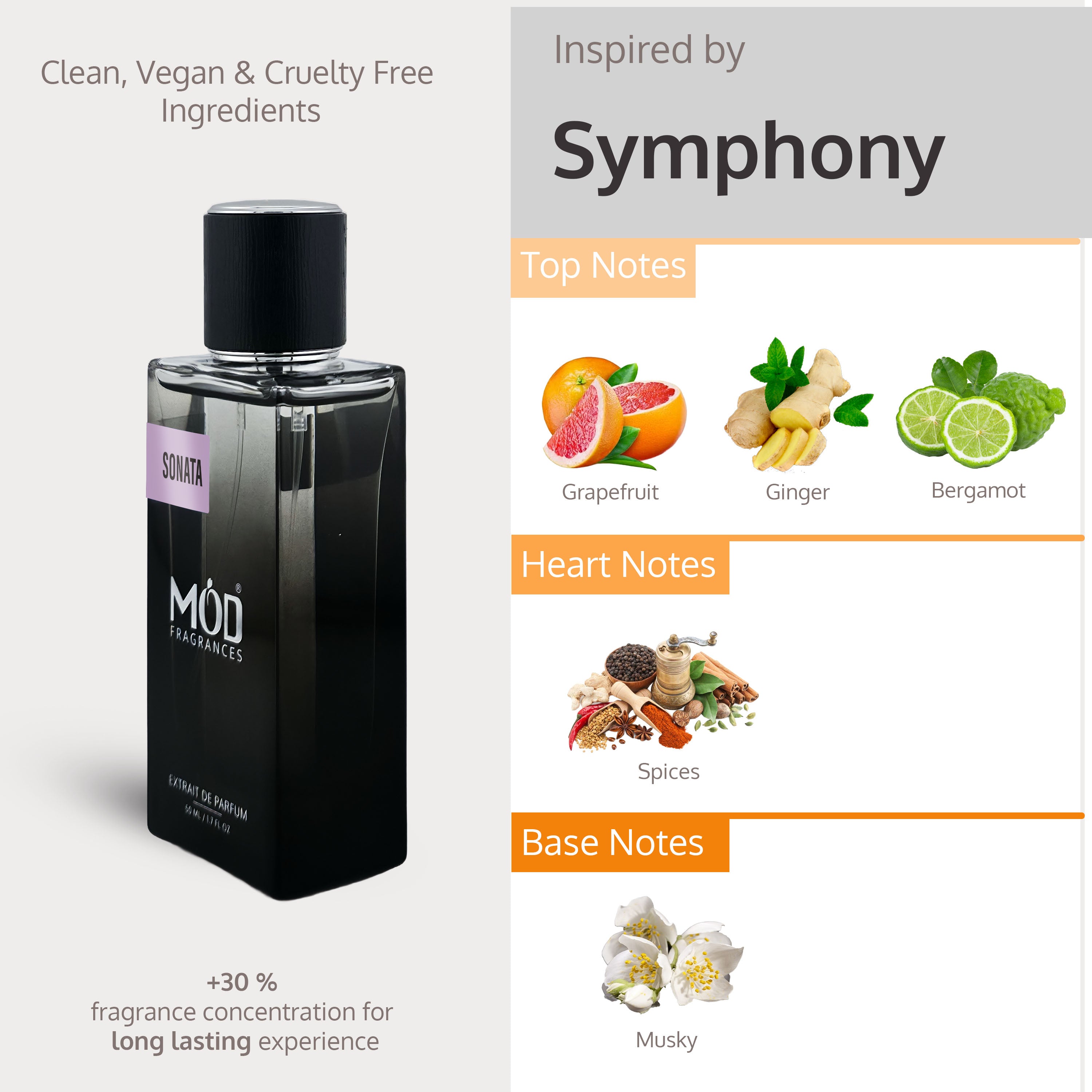 Perfume bottle with 'MOD' branding and flavor notes on a white background
