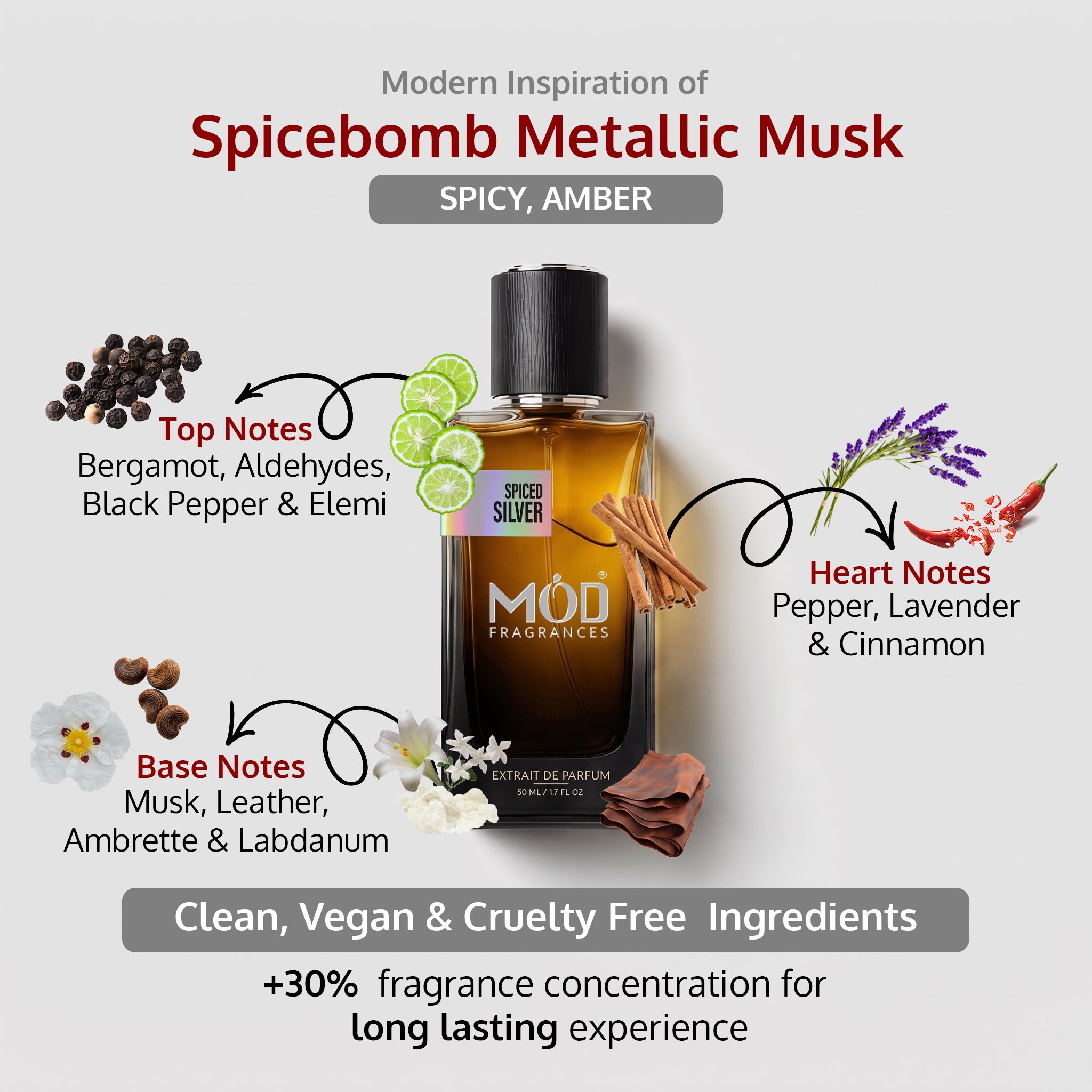 Spicebomb Metallic Musk perfume bottle with flavor notes and product details on a white background
