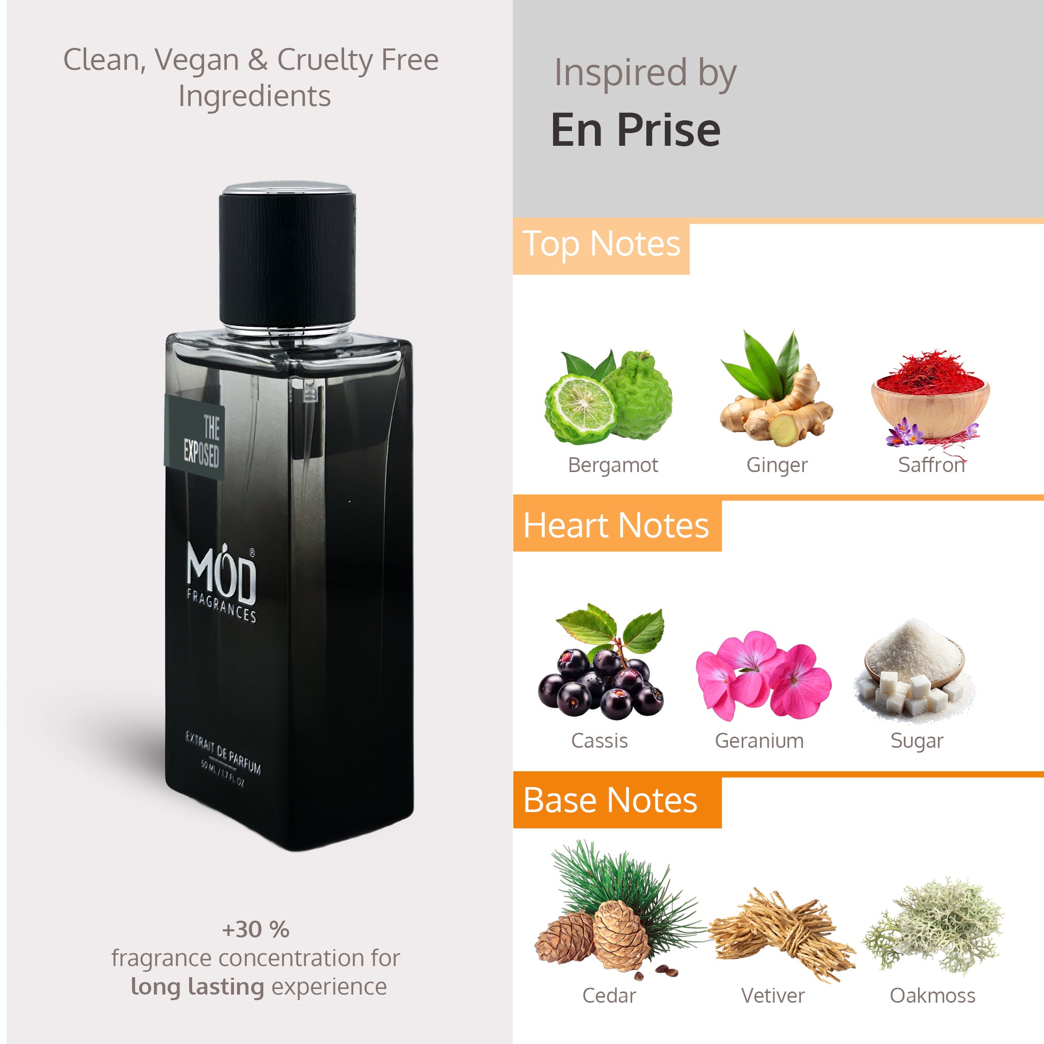 Black perfume bottle with fragrance notes displayed on a gray background