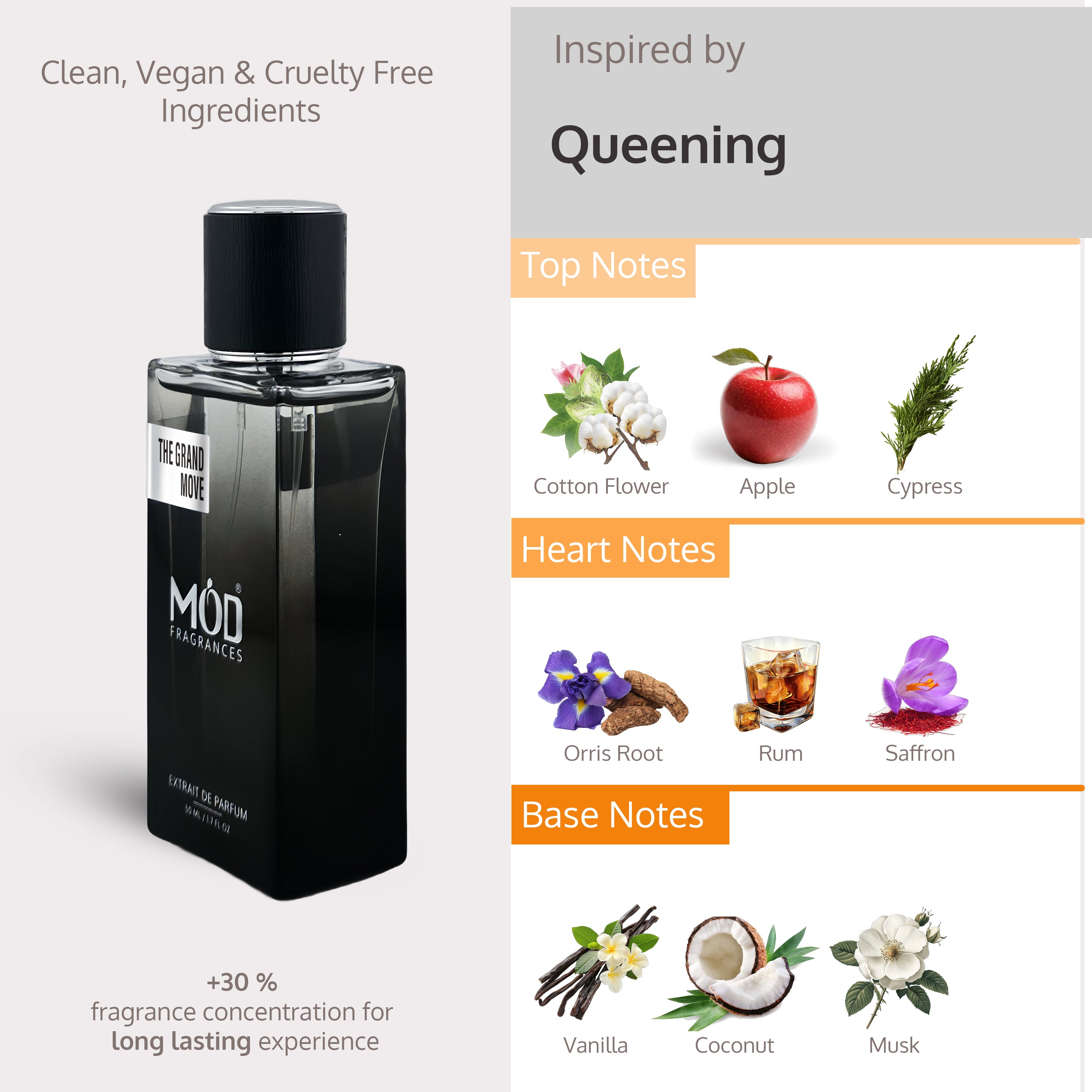 Inspired by Mind Games Queening - Black Perfume Bottle labeled The Grand Move by Mod Fragrances with Notes