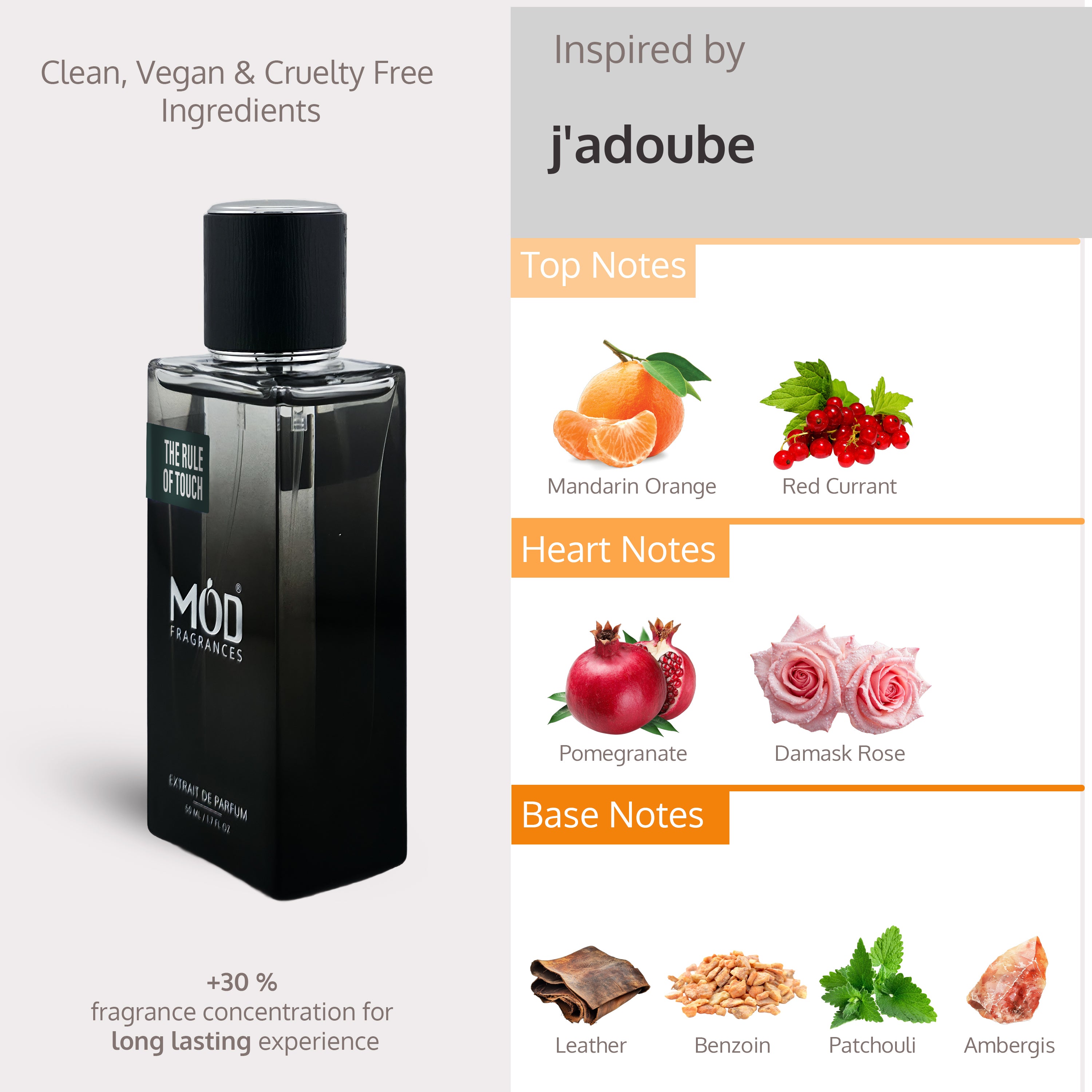 Inspired by Mind Games J'Adoube Perfume Dupe The Rule of Touch by Mod Fragrances Black Perfume Bottle with Notes