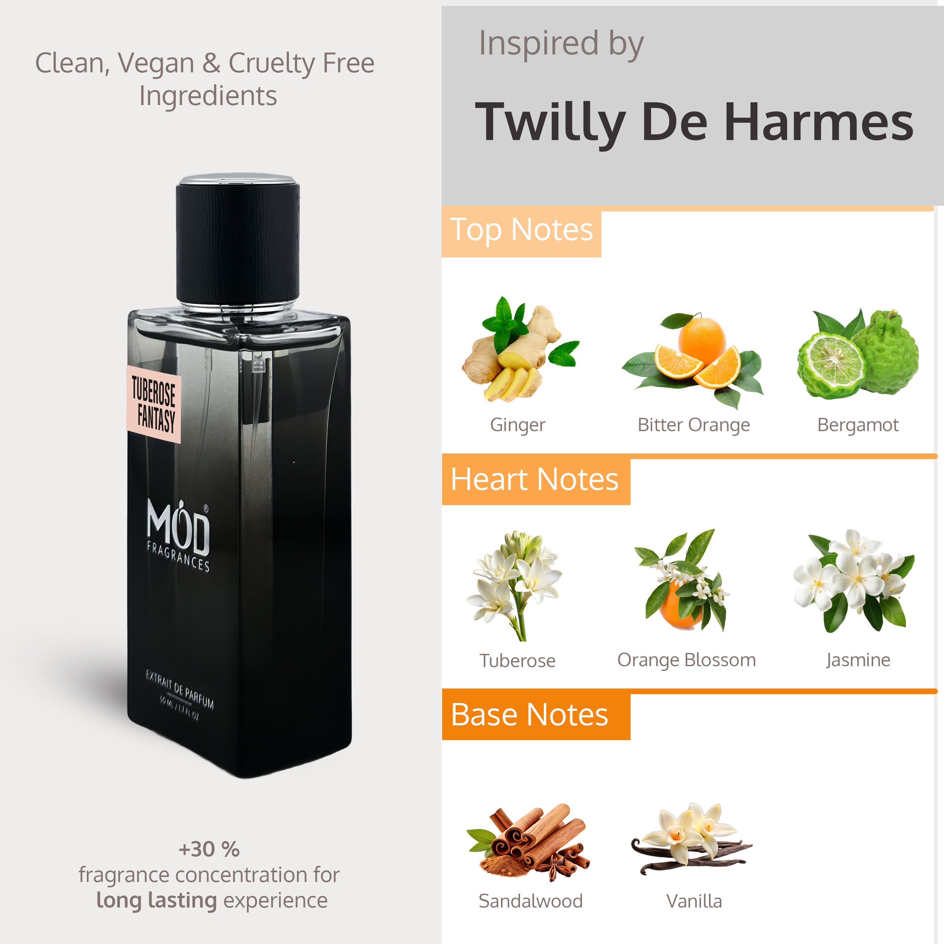 A bottle of Tuberose Fantasy fragrance by MOD Fragrances, shown on a light gray background next to a scent notes infographic inspired by Twilly De Harmes, detailing top, heart, and base notes with illustrations of ginger, orange, bergamot, tuberose, jasmine, sandalwood, and vanilla.