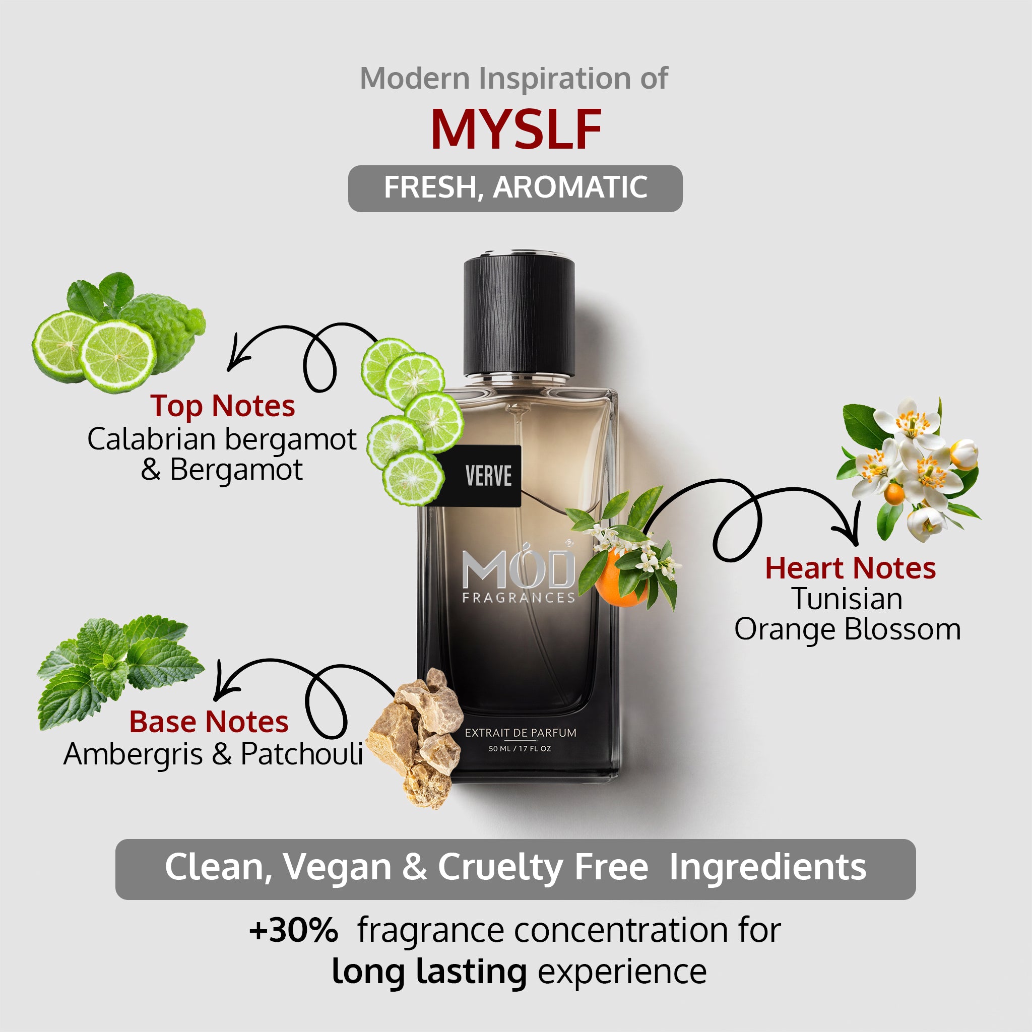Verve - Mod Fragrances