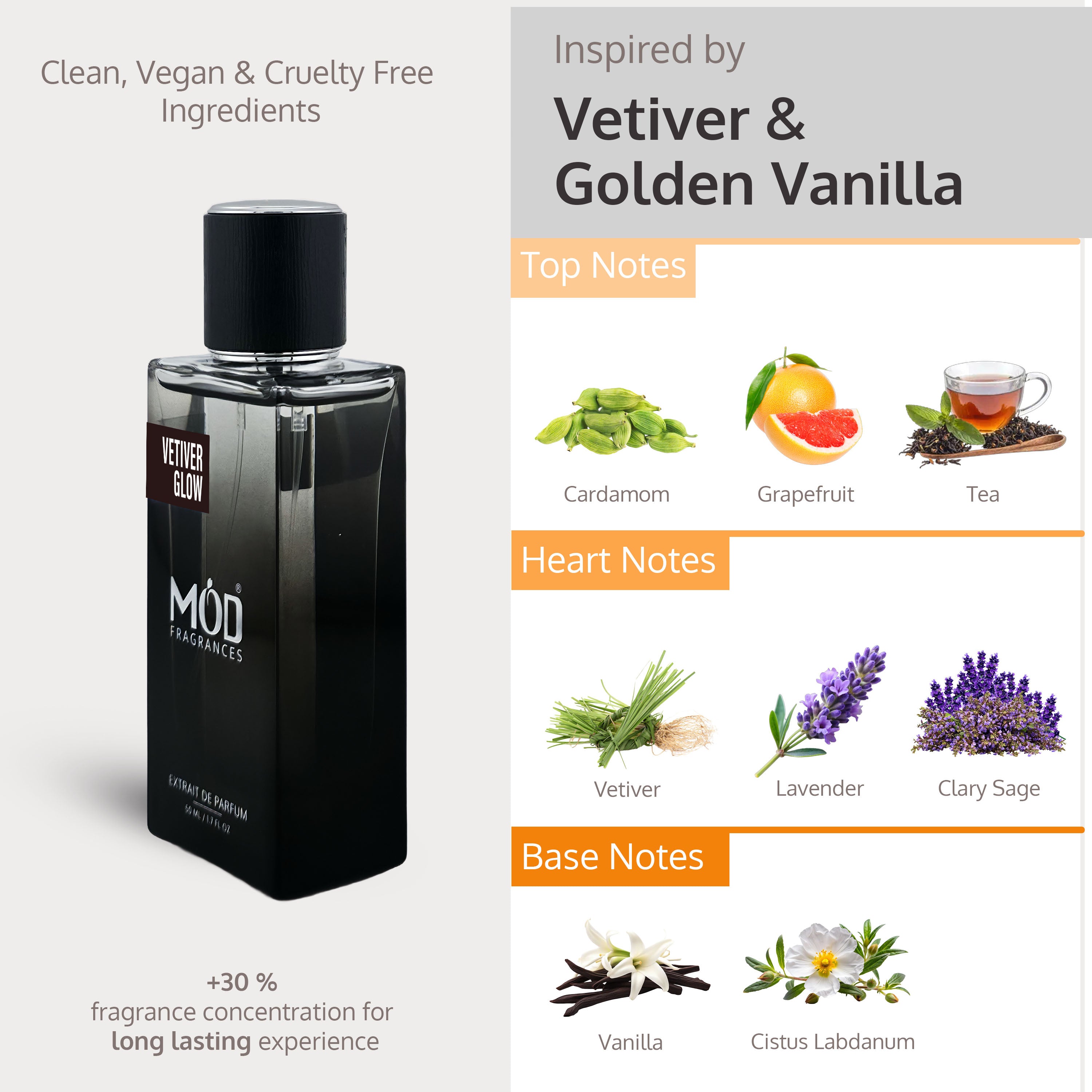 Vetiver Glow
