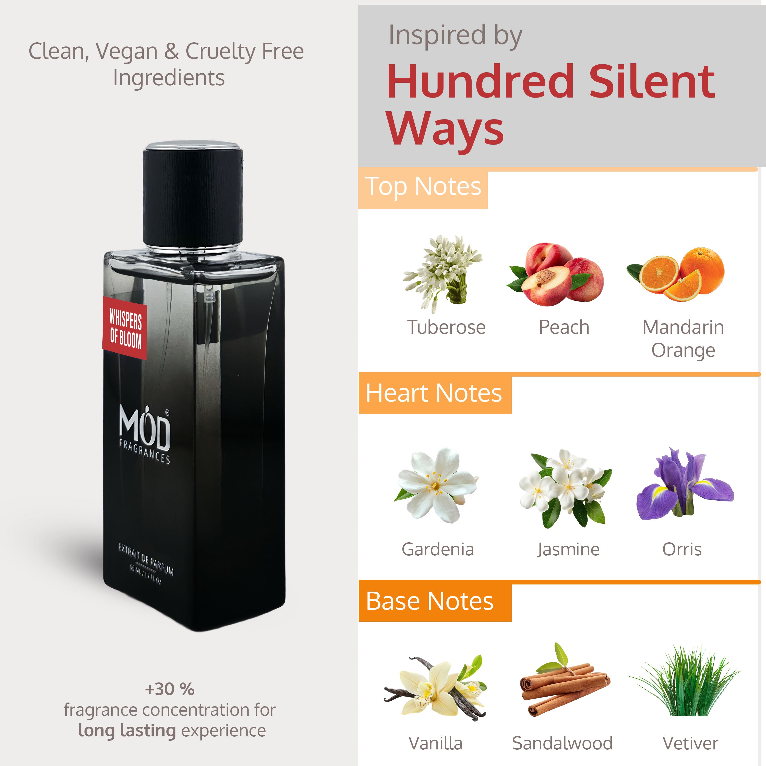 Inspired by Hundred Silent Ways - Whispers of Bloom Perfume by Mod Fragrances Notes
